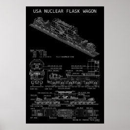 PTW USA kärnavfallsflaskvagn "Blåkoppling" Poster