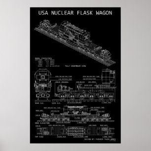 PTW USA kärnavfallsflaskvagn "Blåkoppling" Poster