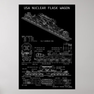 PTW USA kärnavfallsflaskvagn "Blåkoppling" Poster