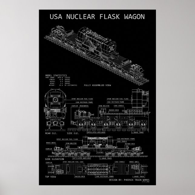 PTW USA kärnavfallsflaskvagn "Blåkoppling" Poster (Framsidan)