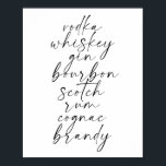 Pub Cart-skriptteckensnitt Poster<br><div class="desc">Pub Cart-skriptteckensnitt</div>