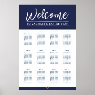 PUB MITZVAH BORD PLAN 12 bord, modern flotta Poster