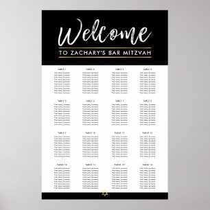 PUB MITZVAH BORD PLAN 16 bord modern svart Poster