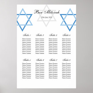 Pub Mitzvah Bord: Poster