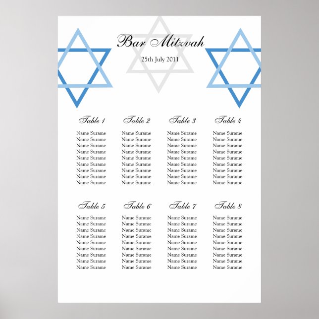 Pub Mitzvah Bord: Poster (Framsidan)