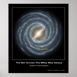 Puben över den Milky långt galaxen - konstnären Poster