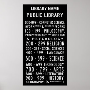 Public Bibliotek Dewey Decimal Busroll Poster