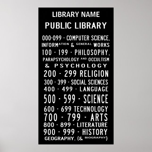 Public Bibliotek Dewey Decimal Busroll Poster (Framsidan)