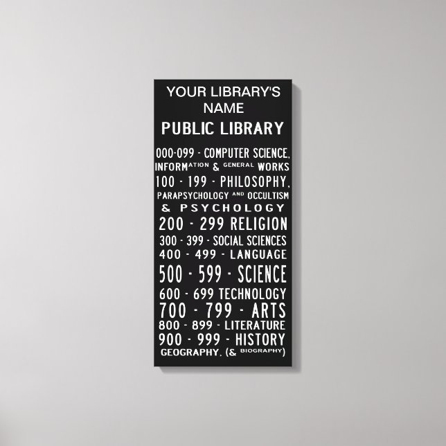 Public Bibliotek Dewey Decimal på canvas (Framsida)
