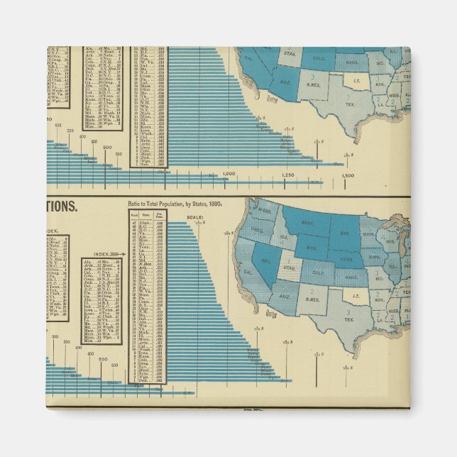 Publikationer Magnet (Framsidan)