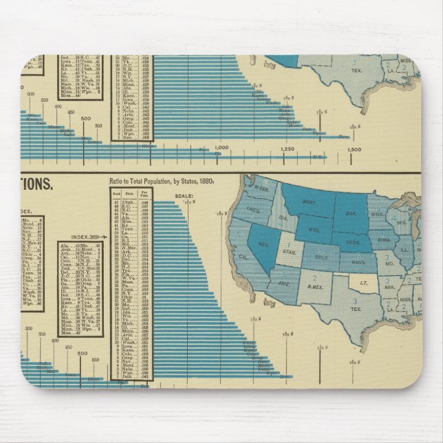 Publikationer Musmatta (Framsidan)
