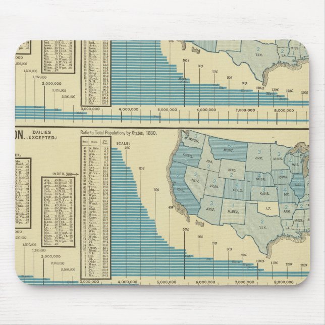 Publikationer och spridning musmatta (Framsidan)
