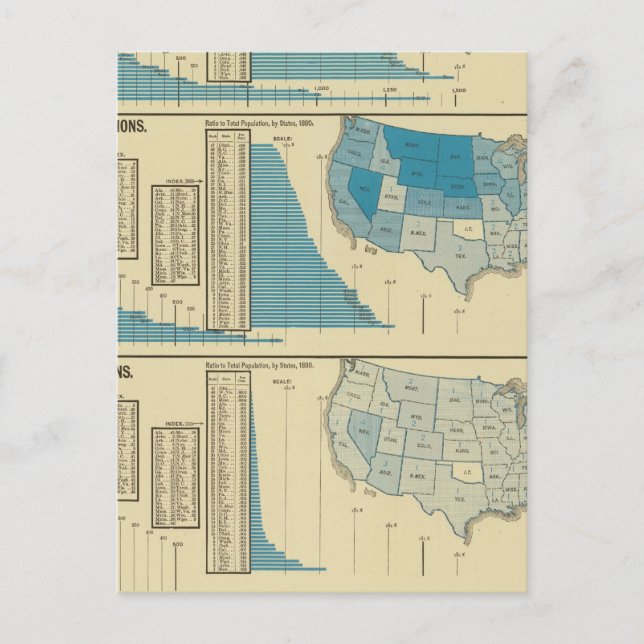 Publikationer Vykort (Framsida)