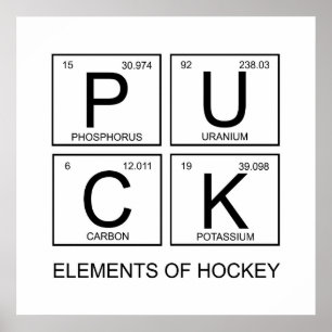 PUCK Inslag of Hockey Periodic Bord Poster