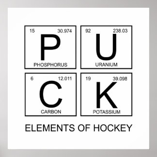 PUCK Inslag of Hockey Periodic Bord Poster