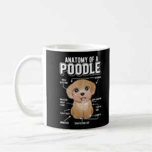 Pudel Anatomy Rolig hund Kaffemugg
