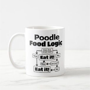 Pudelmatlogik Kaffemugg