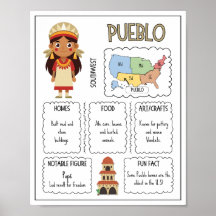 Pueblo Native American Stam Classroom Affisch