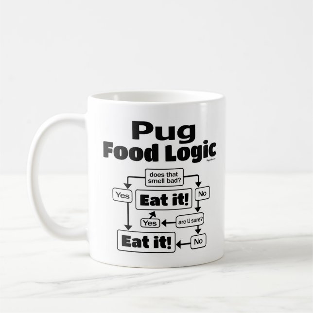 Pug Food Logic Kaffemugg (Vänster)