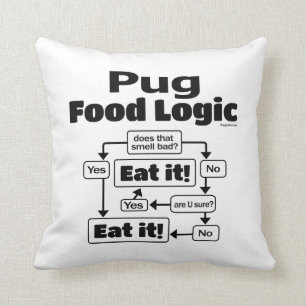 Pug Food Logic Kudde
