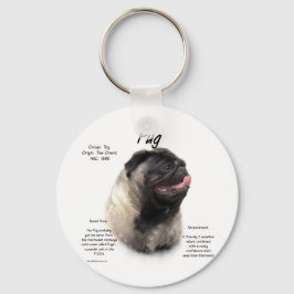 Pug History Design Nyckelring