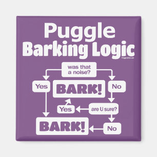 Puggle som skäller logik magnet