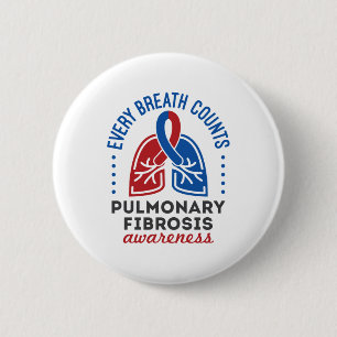 Pulmonell fibros - medvetandegörande varje utslag knapp