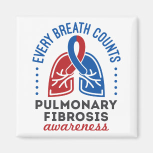 Pulmonell fibros - medvetandegörande varje utslag magnet