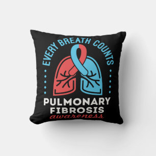 Pulmonell fibros - medvetenhet varje utandningsräk kudde