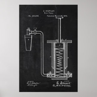 Pump för blåavtryck poster