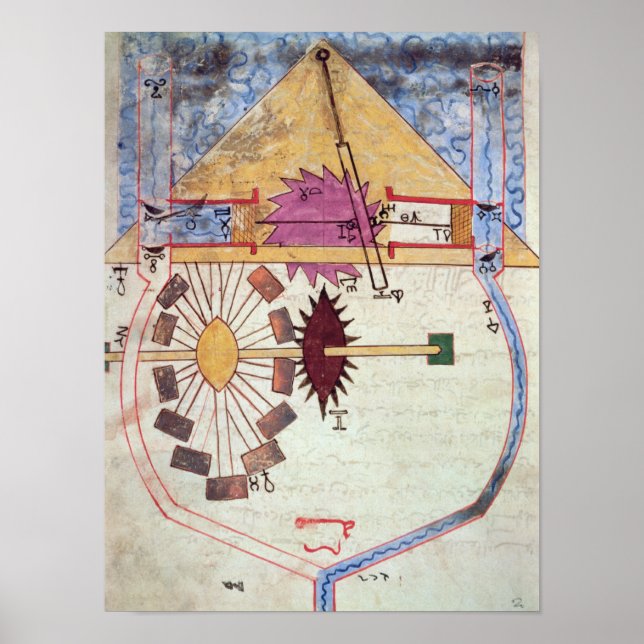 Pump i vatten, från Bok av vetskap om geniala Poster (Framsidan)