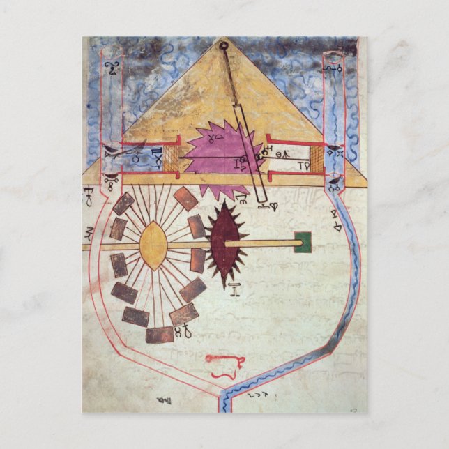 Pump i vatten, från Bok av vetskap om geniala Vykort (Framsida)