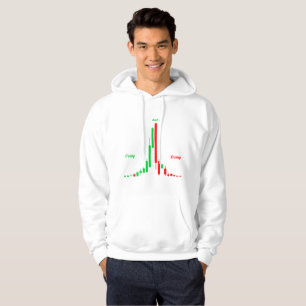 Pumpa och dumpar: Mönster för Hoodie
