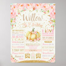 Pumpkin 1:a födelsedagsmilstolpar - födelsestatens