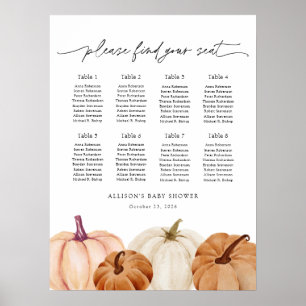 Pumpor Sittdiagram Skum Board Poster