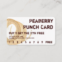 Punchcard för kaffefläckdrink