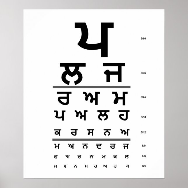 PUNJABI ÖGA CHART POSTER (Framsidan)