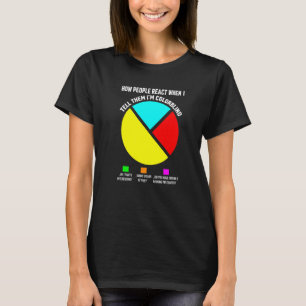 Punktskrift Leverans Medvetenhet Blindhet Färgblin T Shirt