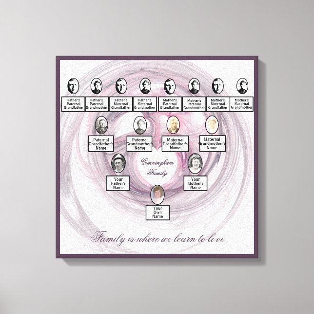 Purple Fractal Heart Oval Photos Family Tree Canvastryck (Framsida)