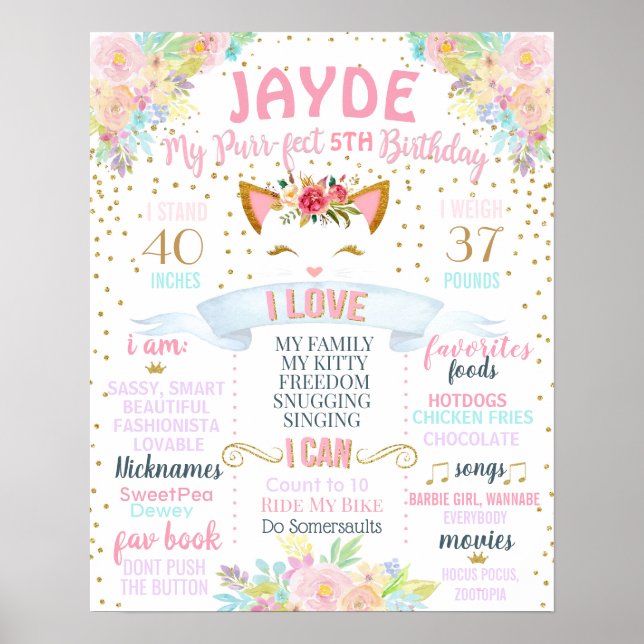Purrect Cat Kattunge Födelsedagsfest-skylt Poster (Framsidan)
