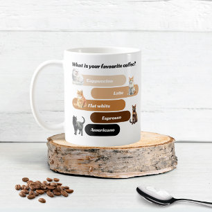 Purrfect Brew Cat Mugg - Plocka Kattdjurets smak!