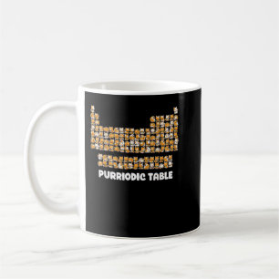 Purriodic Bord Kat Chemistry Pun Periodic Bord S S Kaffemugg