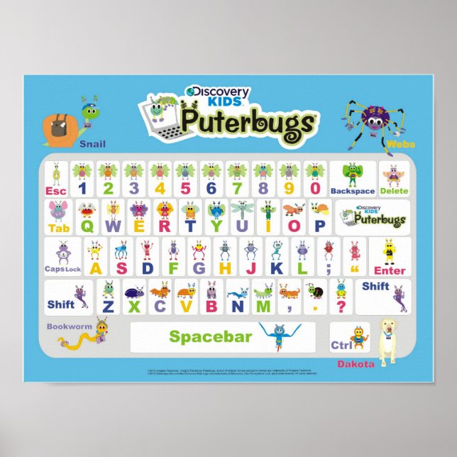 Puterbugs Tangentbord Poster (Framsidan)