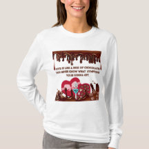 Puts är som en låda av choklad