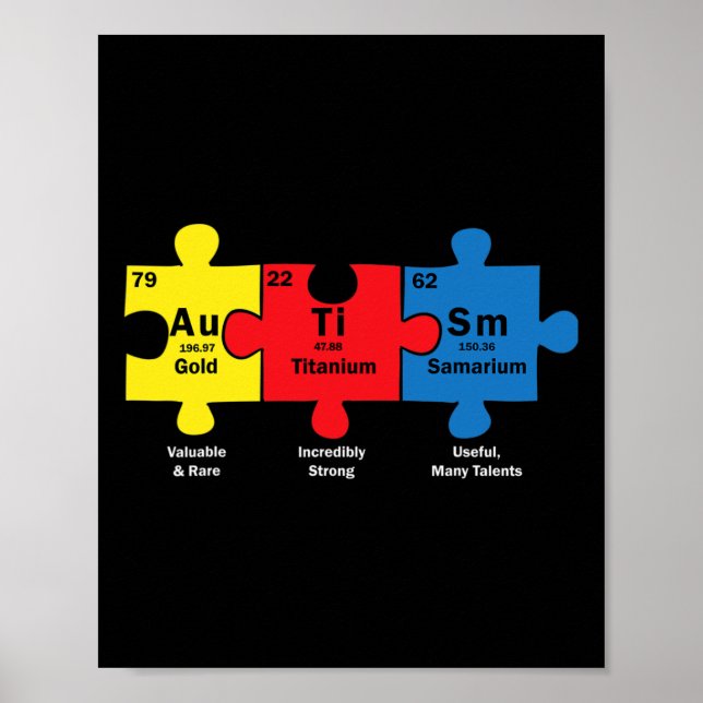 Puzzle Biet Chemical Inslag Coola Autism Awarene Poster (Framsidan)