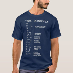 PValue PHD Statistics Statistician Data Analyst T Shirt