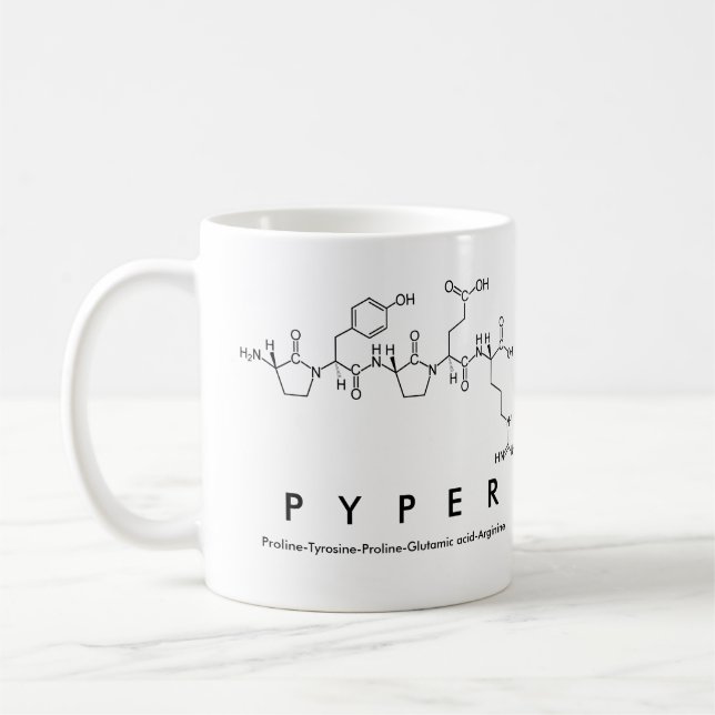 Pyper peptide namn mugg (Vänster)