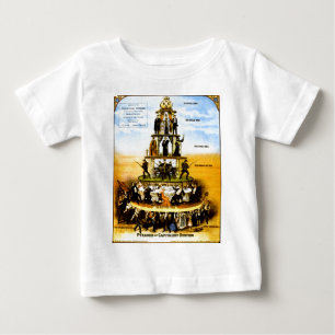 Pyramid av det kapitalistiska systemet t-shirt