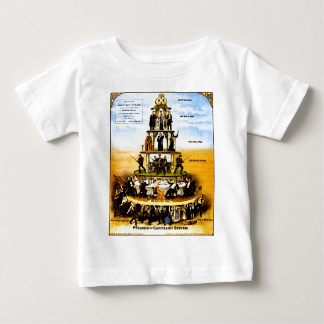 Pyramid av det kapitalistiska systemet t-shirt (Framsida)