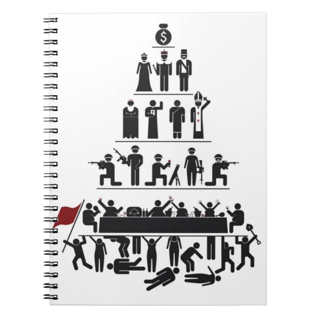 Pyramid av kapitalismanteckningsboken anteckningsbok (Framsidan)